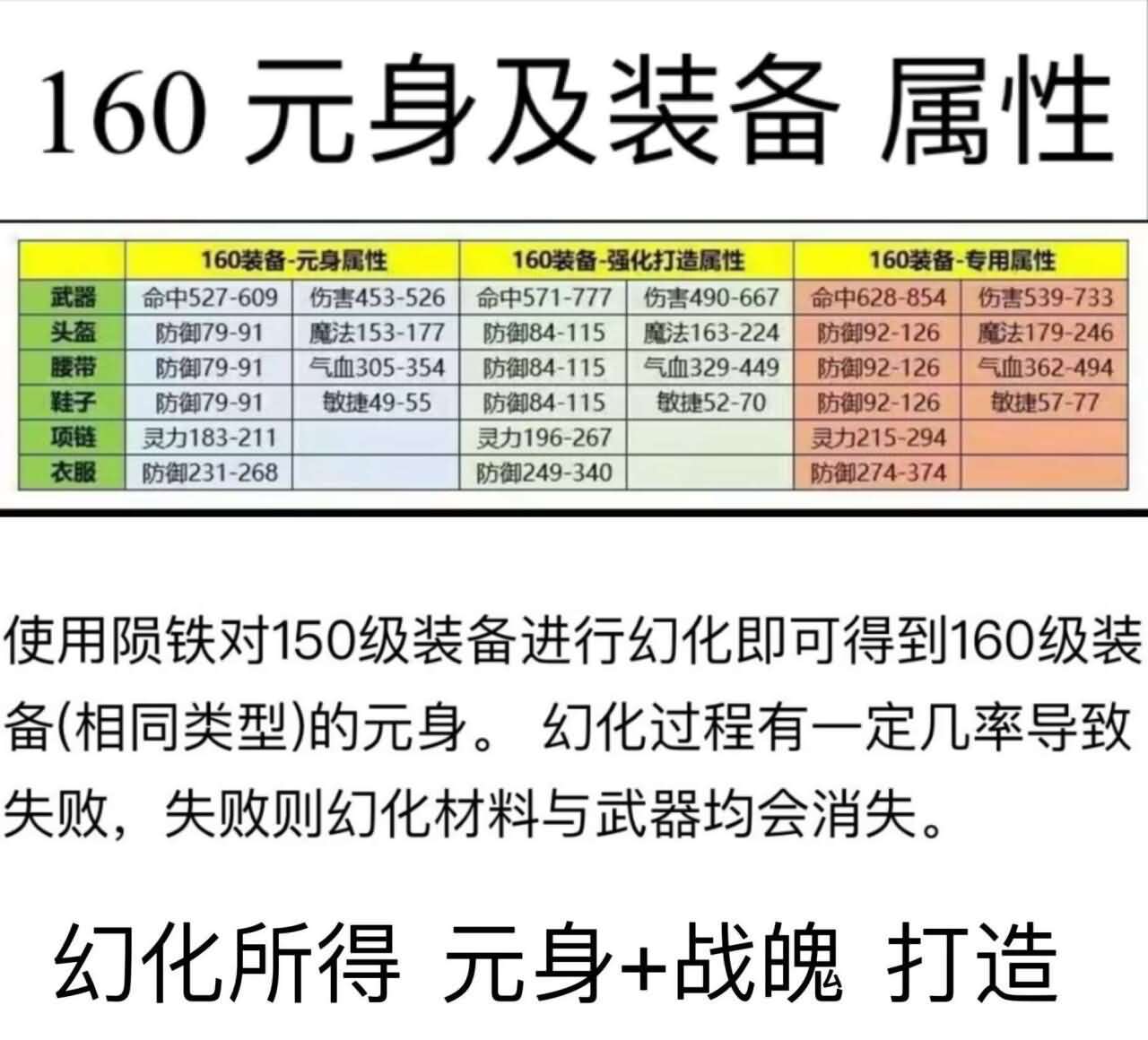 GGE2互通西游【梦回西游】+安卓苹果PC三端+后台
